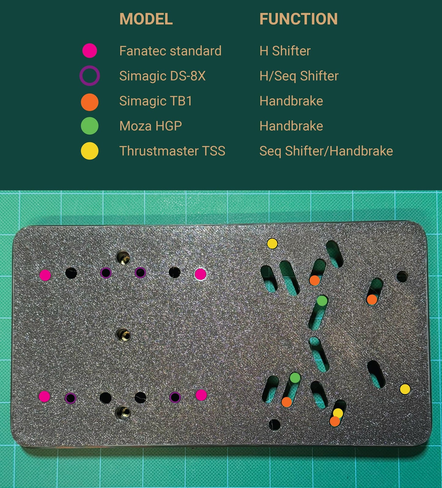 Shifter & Handbrake Combo Mounting Bracket for Playseat Challenge or Challenge X Logitech | Compatible with Fanatec, Moza, SHH, and Simagic