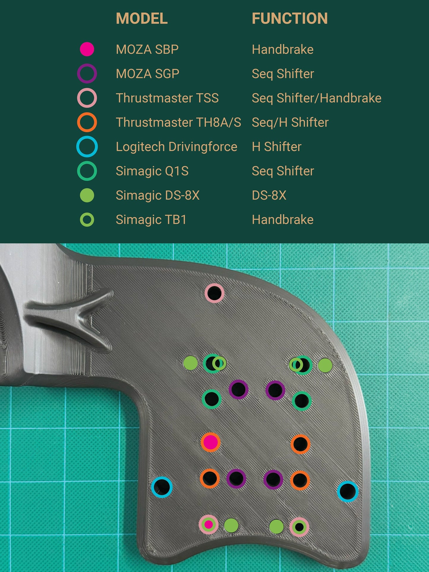 Compatible with many different shifters including sequential shifters and ebrakes